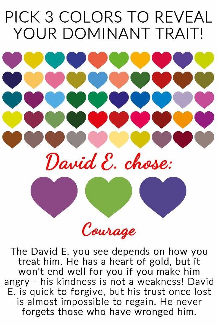 David E. Anderson's album, Timeline Photos