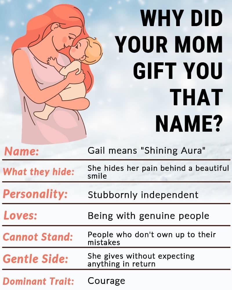 Gail Graise's album, Timeline photos