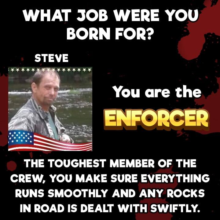 Steve Gregg's album, Timeline photos