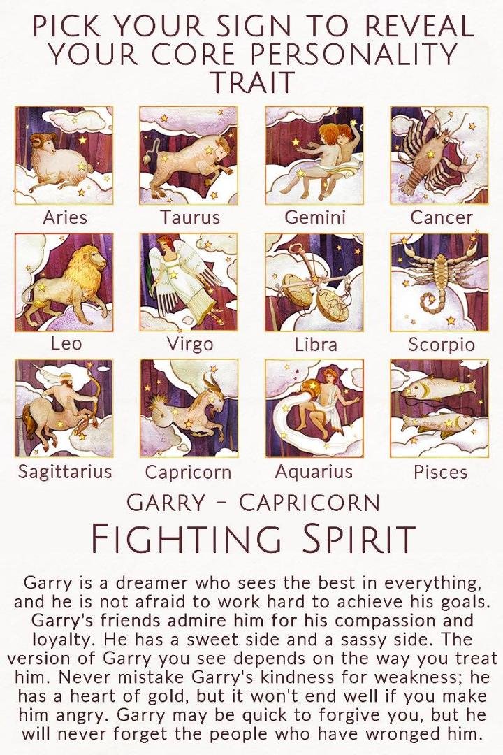 Garry Hardt's album, Timeline Photos