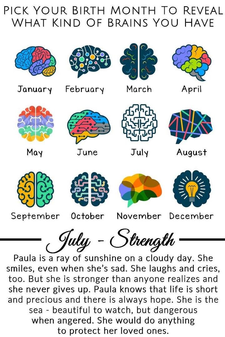 Paula Calloway-Boyce's album, Timeline photos