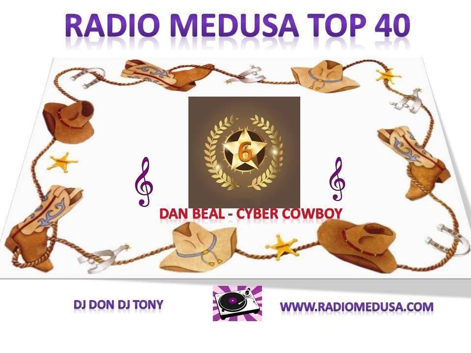 Wow !!!!  I feel so grateful THANK YOU EVERYONE !!!!!!!!!
Especially to you voters and listeners that tune in these great stations.
Two songs in the Top ten on two charts in the same week.
 Unfamous Country Singer  # 8   CM
