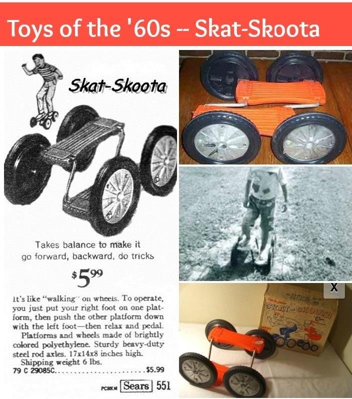 WHO REMEMBERS HAVING ONE OF THESE IN THE 1960S