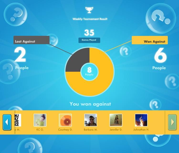 Arnold Wing's album, SongPop