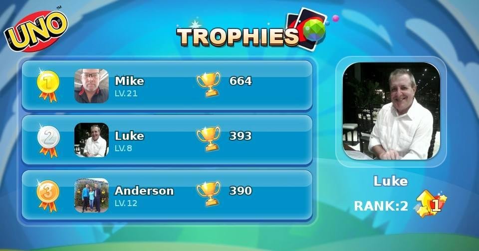 Congrats! Luke is quickly climbing the Trophies Rank!