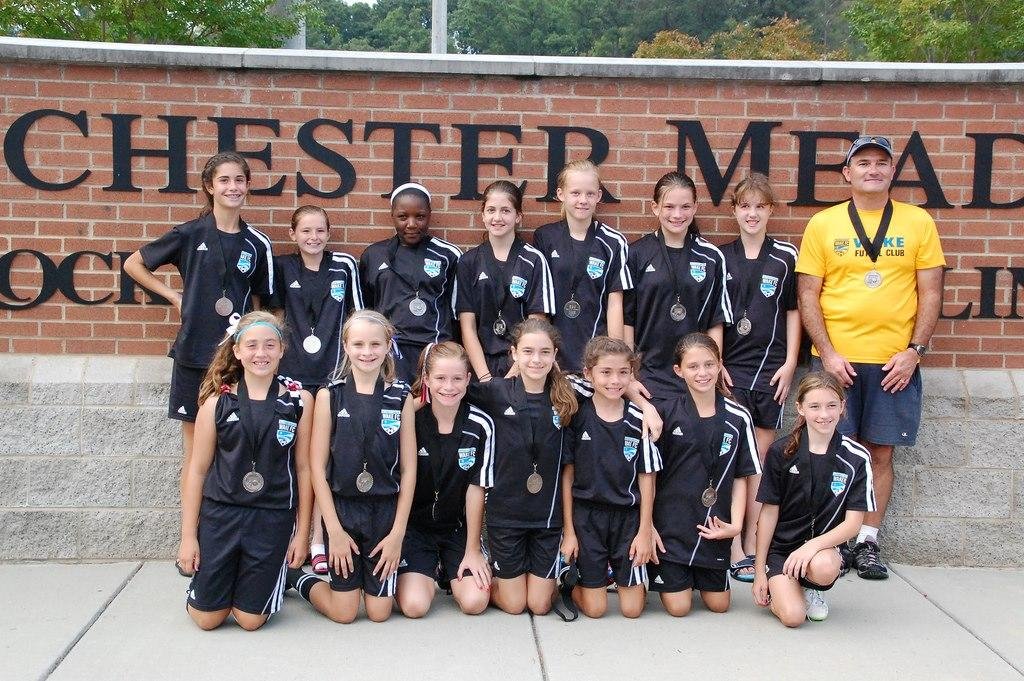 Congrats to WFC for placing 2nd in the SC DSC Rock Hill Classic Tournament! 
3-1