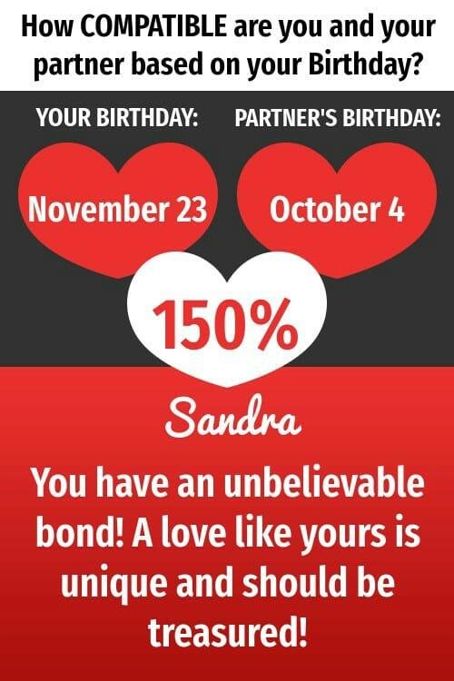 Sandra Traxler's album, Timeline Photos