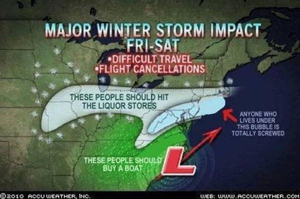 Mtn. Top weather