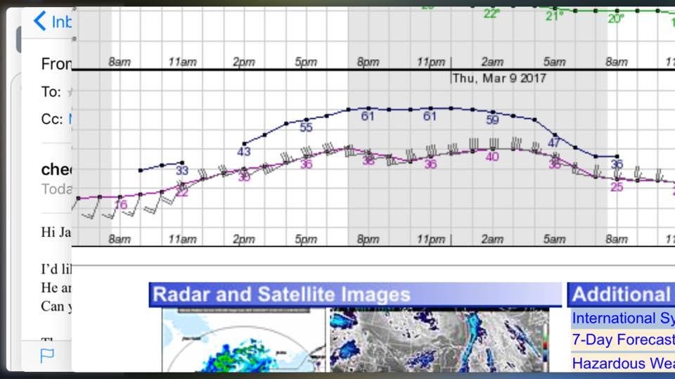 More wind due tomorrow night. The higher line is the forecast for wind gusts. Highest wind I've recorded here is 62 mph during hurricane Sandy.