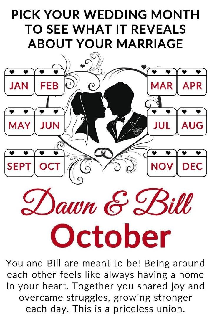 Dawn Walker's album, Timeline Photos