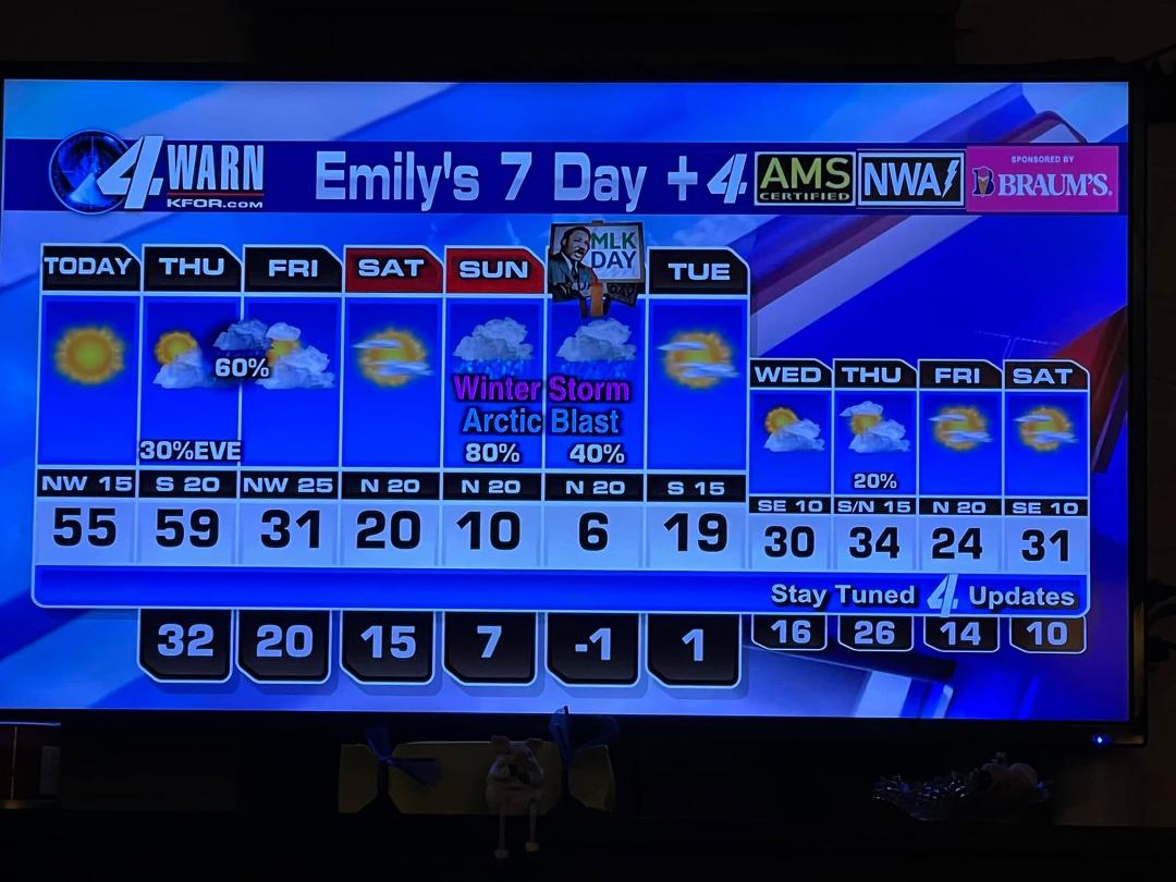 William, We have some awesome weather coming. I think it would be a great time a visit. Lol