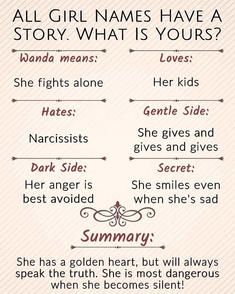 Wanda Bencze's album, Timeline photos