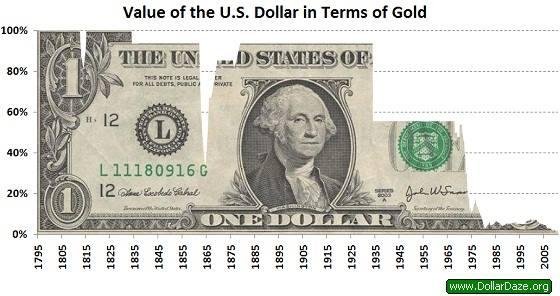I HOPE YOU HAVE SOME GOLD SAVED UP !!!!!