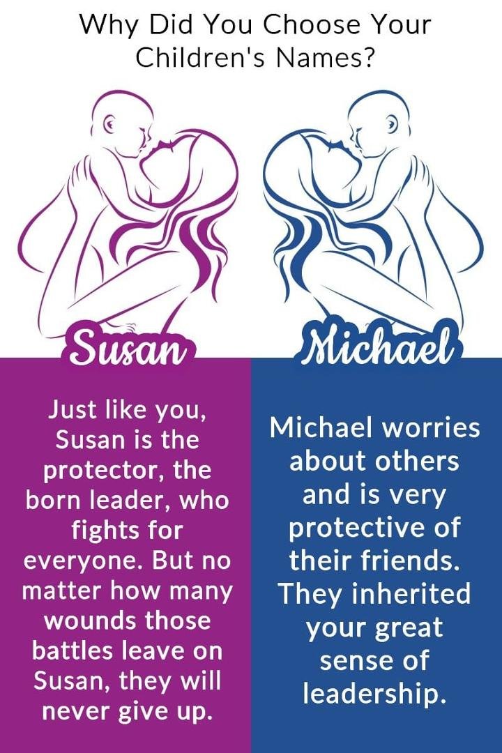 Kathy Ragusa's album, Timeline Photos