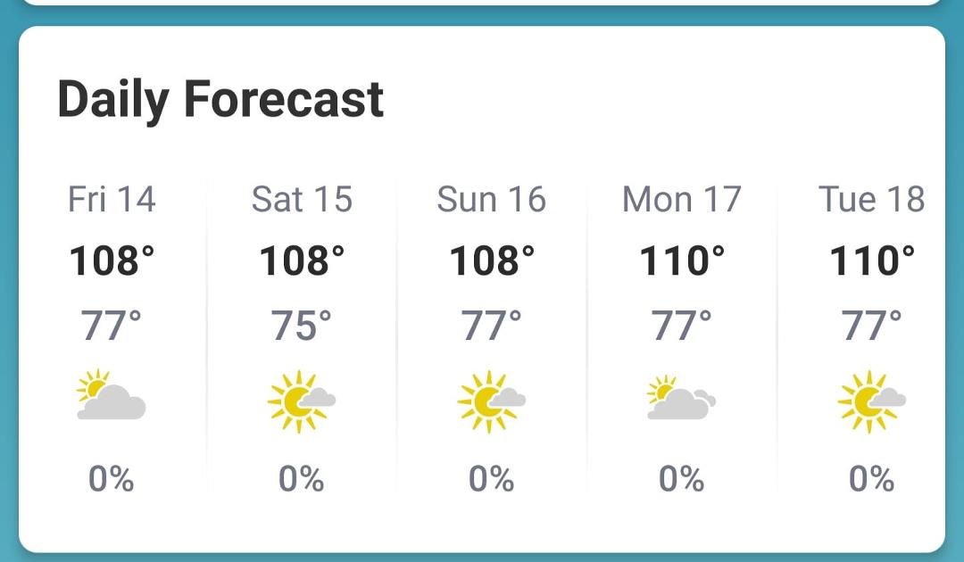 An update... Ridiculously HOT!