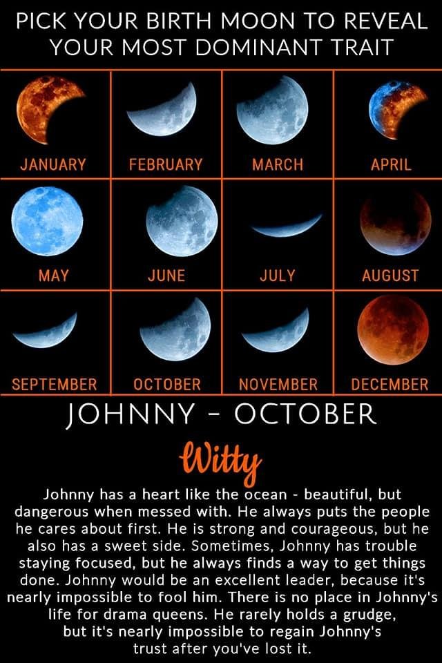Johnny Draper's album, Timeline Photos