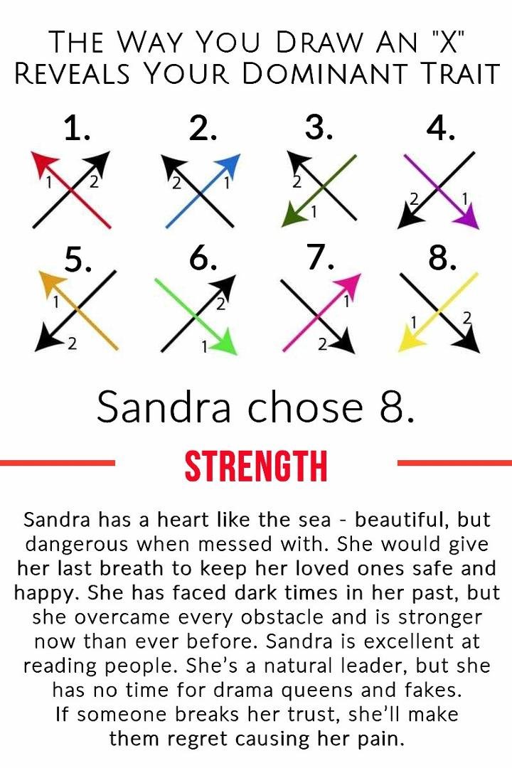 This is actually pretty accurate.