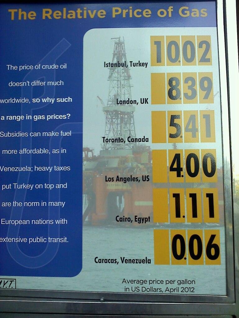 Interesting!