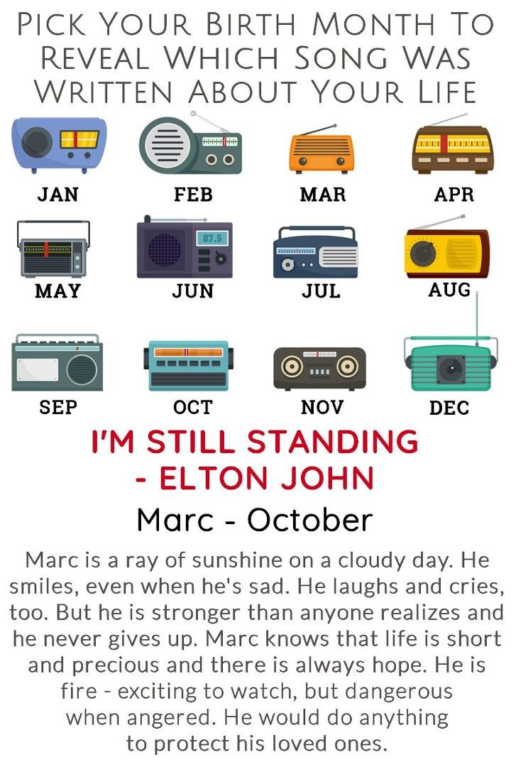 Marc Guthrie's album, Timeline Photos