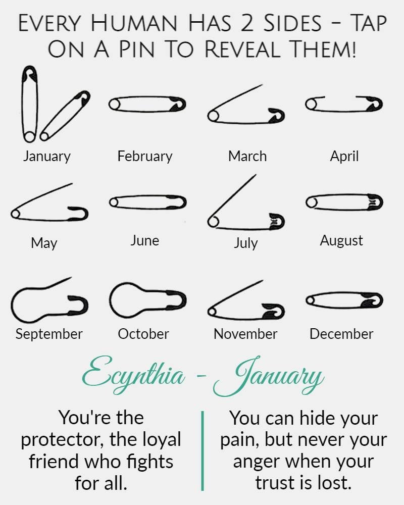 ECYNTHIA HARDEE's album, Timeline photos