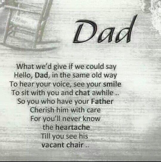 Today marks two years that my Dad passed away. When a loved one dies they live on forever… In those around you… In your memories… In your thoughts… In your future… And inside your heart. Miss you Dad❤️