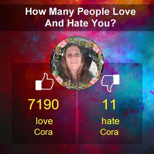 Cora Mitchell's album, Timeline Photos