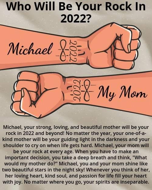 Michael Cheney's album, Timeline photos
