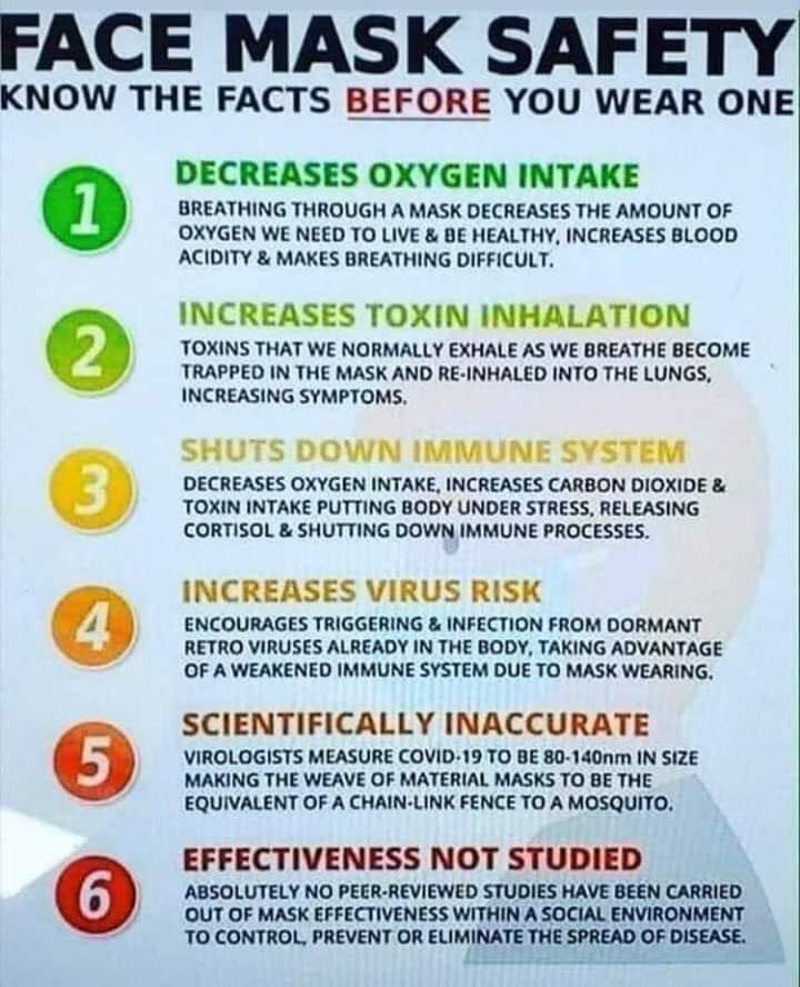 Something to bear in mind.......
