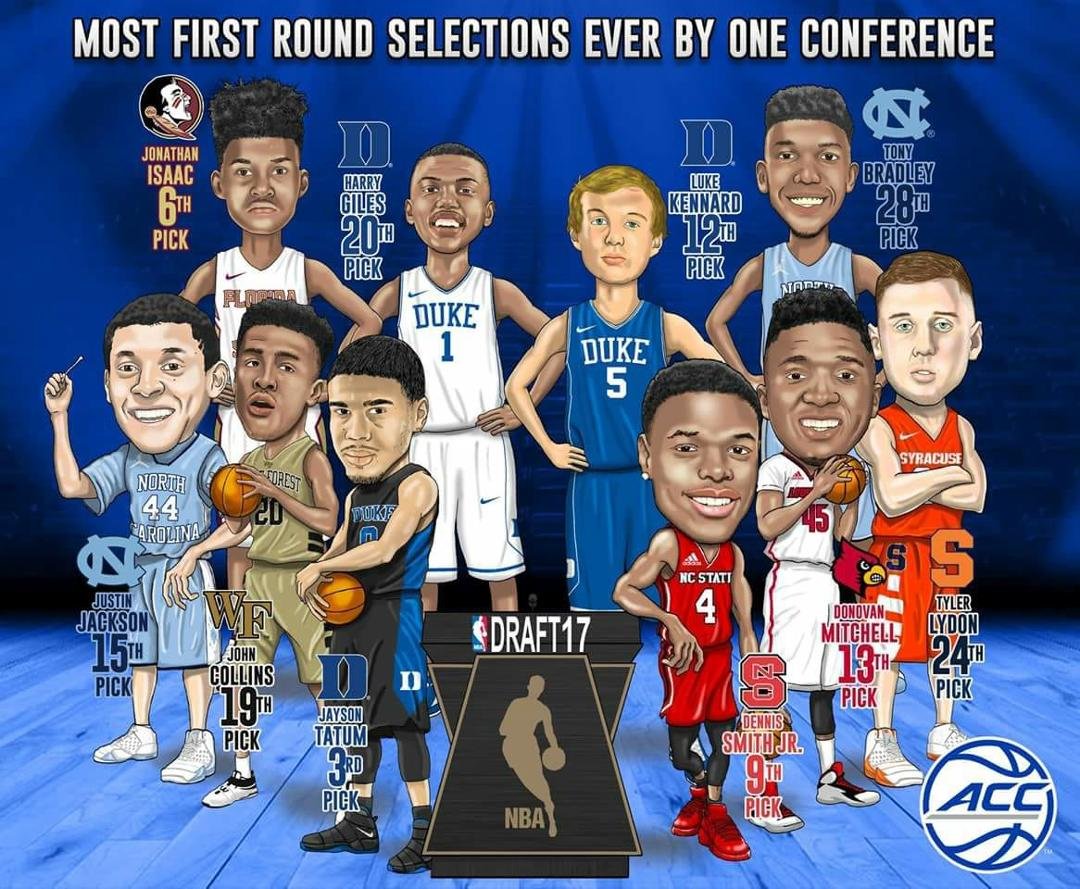 Go ACC