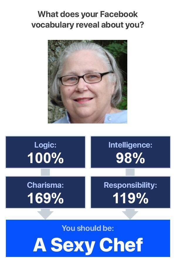 What does your Facebook vocabulary reveal about you? #omg