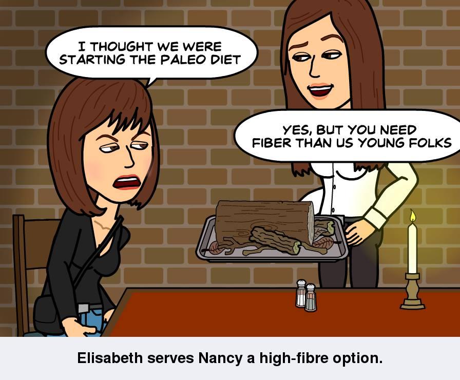 Nancy Lindsey's album, Bitstrips Photos