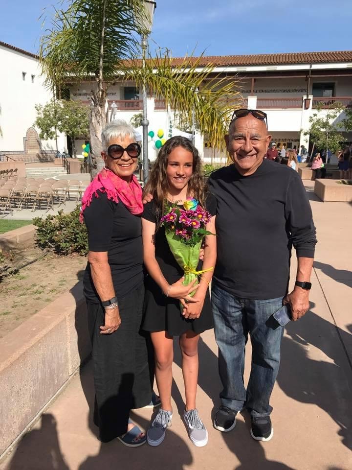 Susana Arce's album, Mobile Uploads