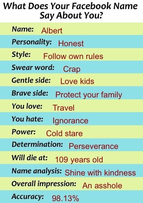Al Gee's album, Timeline Photos