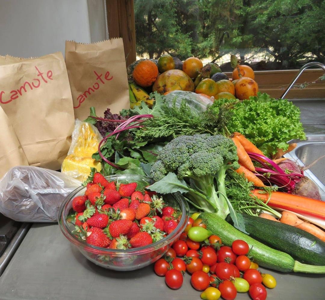 True Confessions... I LOVE fresh produce and have discovered a source here in the Sacred Valley who deliver ORGANIC produce once a week to my doorstep! All of this plus 500 ml of Organic Coconut Oil cost $40 US. The camote