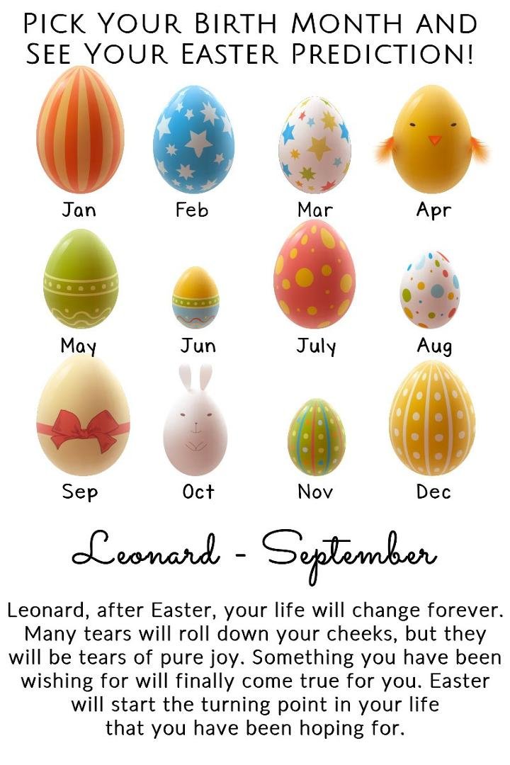 Leonard Johnson's album, Timeline Photos
