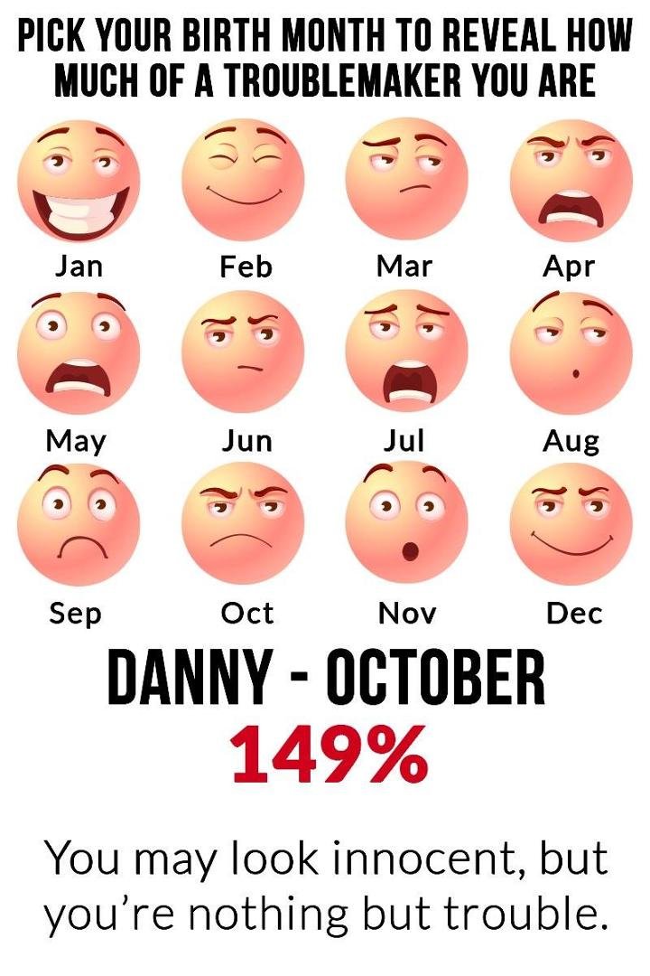 So I have been told!