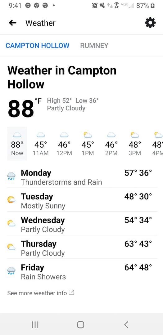 Heat wave in Campton