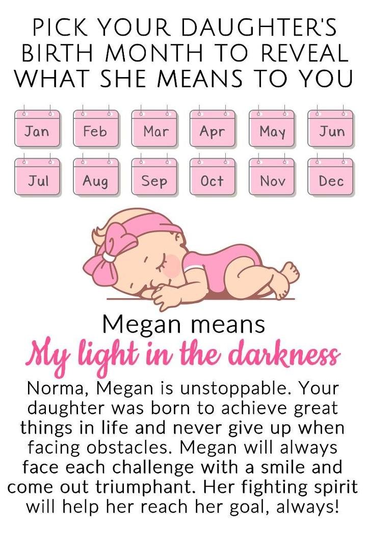 Norma McWilliams' album, Timeline Photos