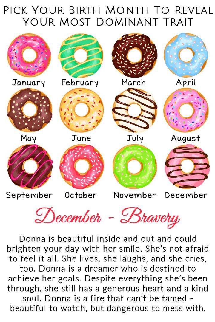 Donna Aal's album, Timeline Photos