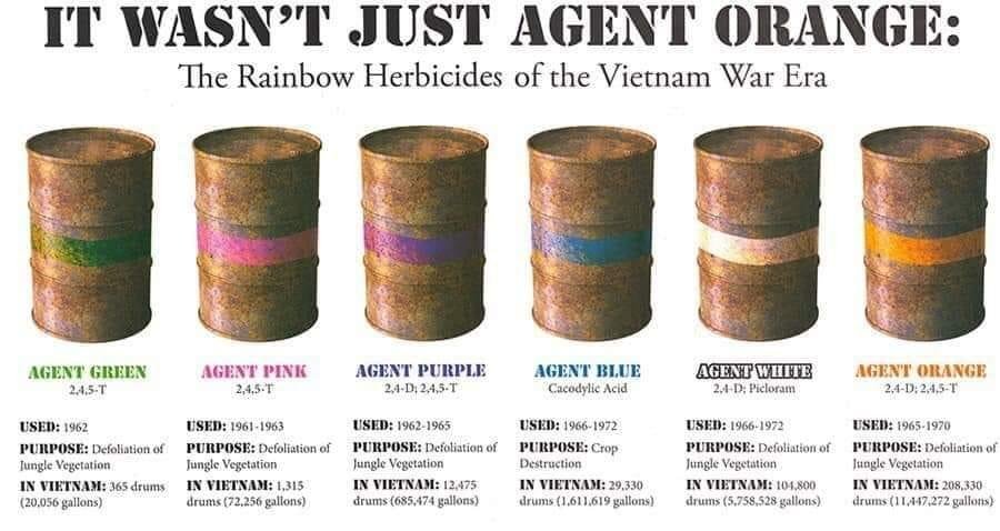 It is not just agent orange !