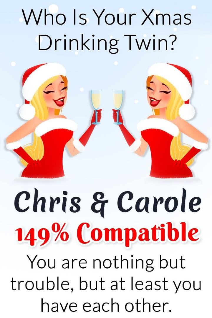 Chris Rumbley's album, Timeline Photos