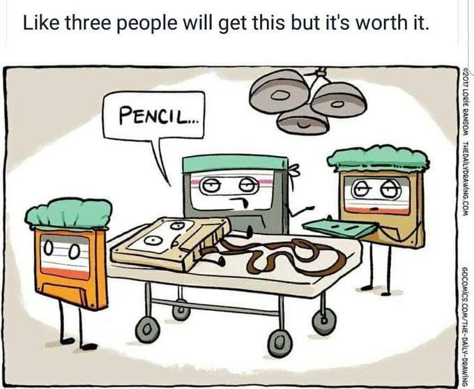 Robert Simonowits' album, Timeline Photos
