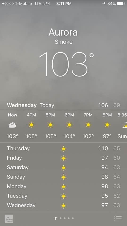 Too hot!😱