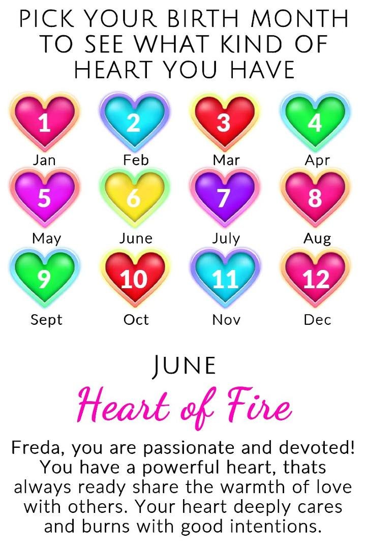 Freda Greene/Scott's album, Timeline Photos
