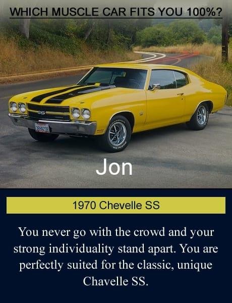 Jon Jay Plank's album, Timeline Photos