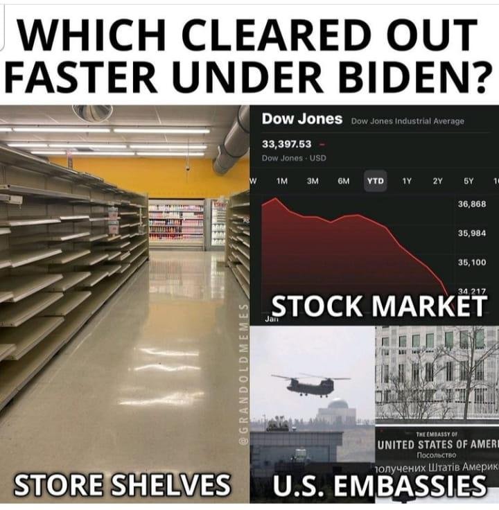 Pop quiz...