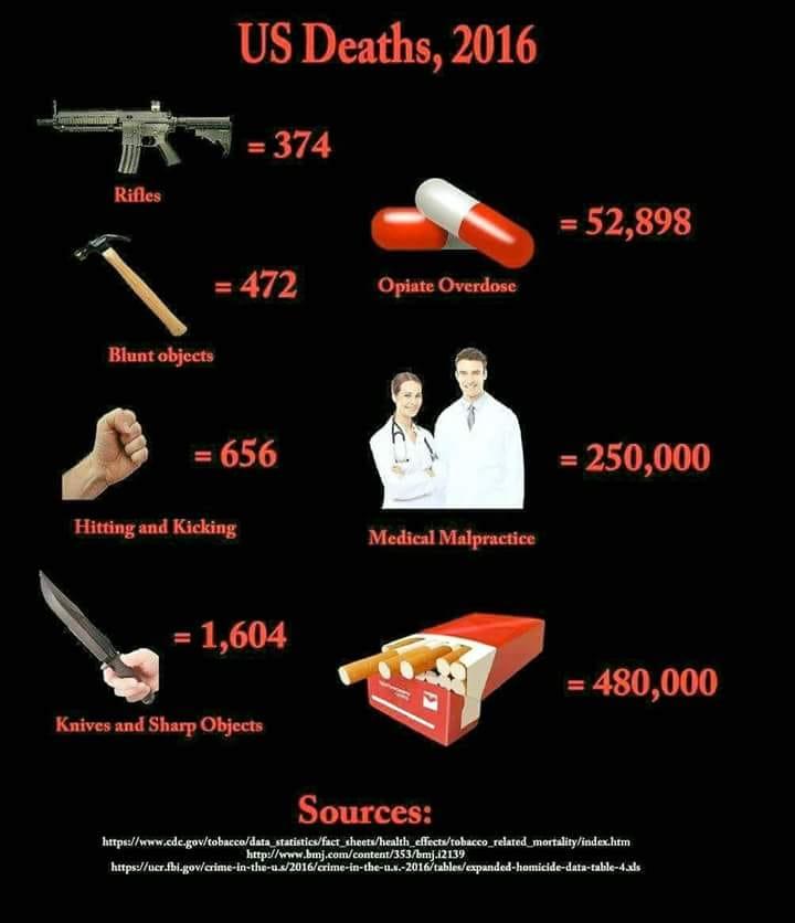 Some perspective.