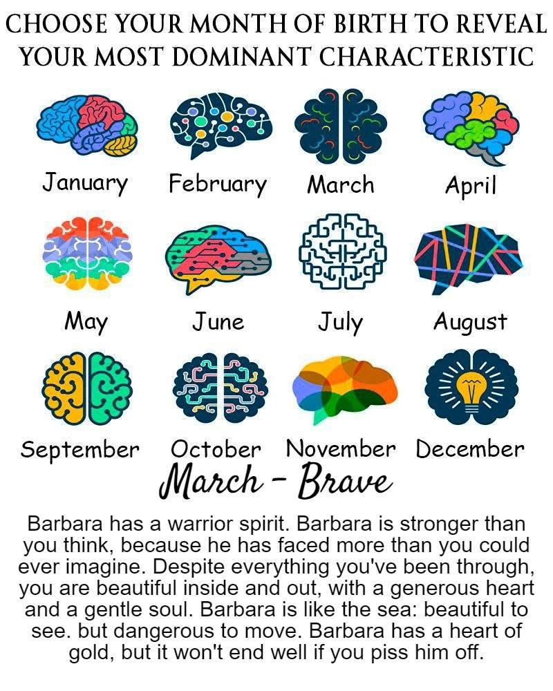 March is my month!