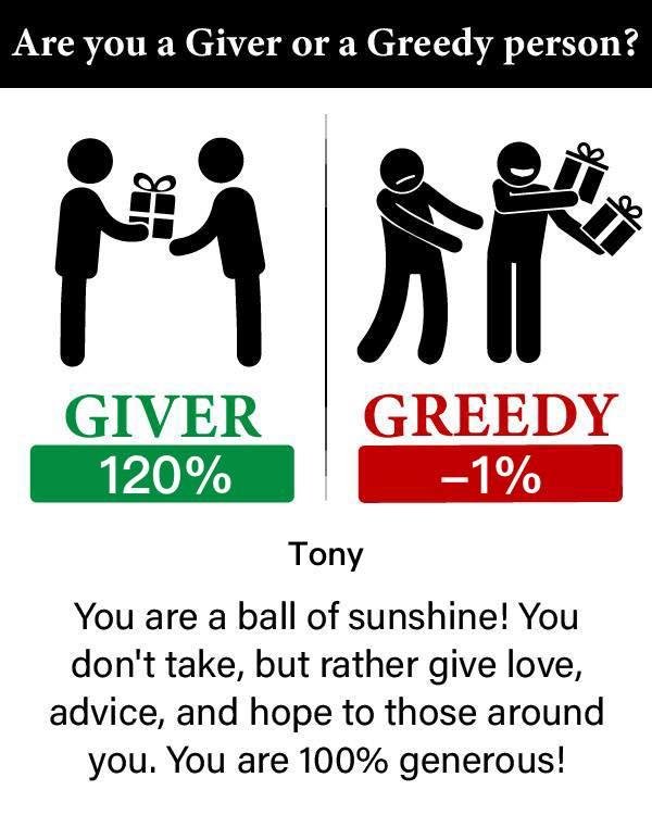 Tony Volchok's album, Timeline photos