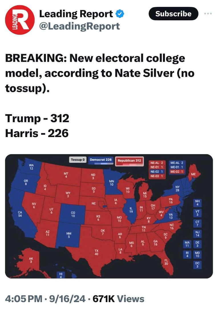 Wow! It is what it is!
